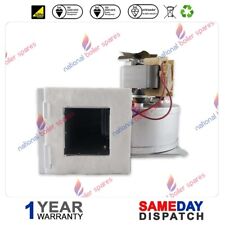 BRITISH GAS CELSIA 80 F1