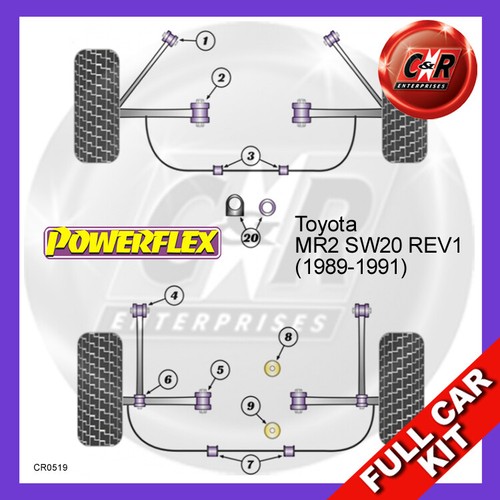 Powerflex complete bush kit - powerflex,