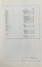 1975 Mercury Cougar Foldout