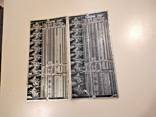Vintage industrial metal - x,