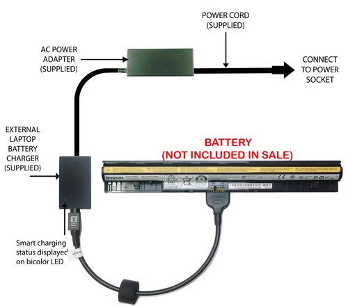 External laptop battery - external,