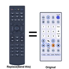 Remote Control For Roberts