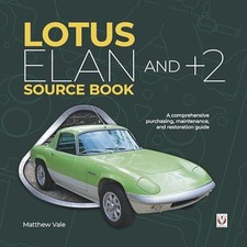Lotus elan and plus - lotus,