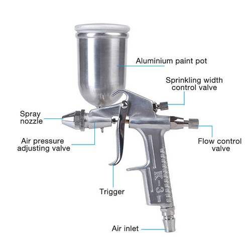 Airbrush 5mm needle - 0.5mm, 250ml