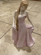 Coalport Compton & Woodhouse