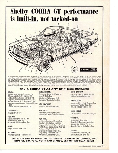 1968 shelby cobra - 1968, /