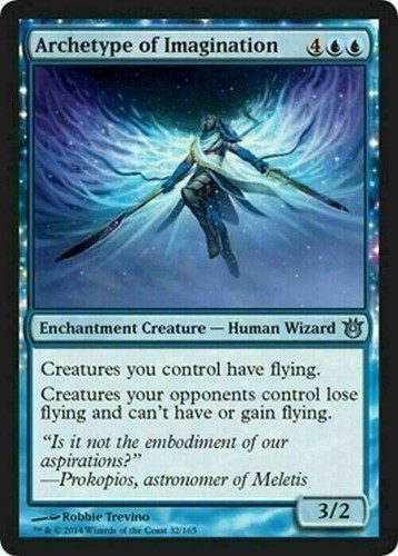 Archetype imagination - archetype,