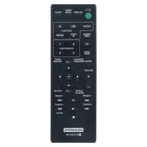 Amu216 replaced remote for - rm-amu216,