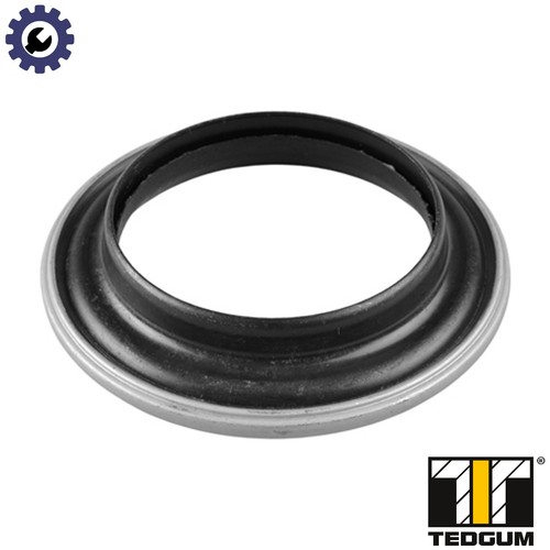 Rolling bearing suspension - rolling,