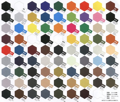 Tamiya acrylic paints - acrylic,