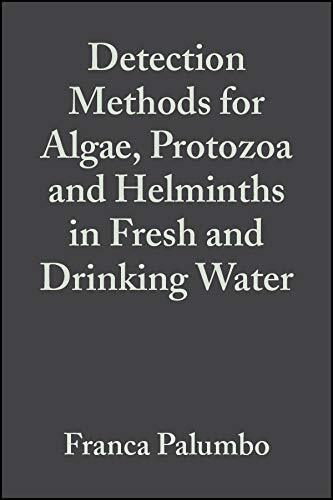 Detection methods for algae - detection,