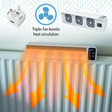 Smart Radiator Fan – Triple Fan Heat Boosting, Quiet, Rechargeable, Magnetic