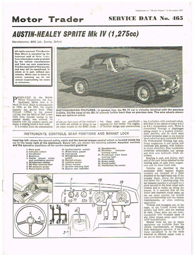 Austin healey sprite mkiv - healey,