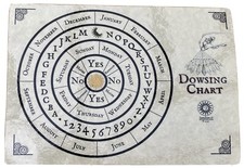 Dowsing Chart Mat for Pendulum Divining Wicca SM11