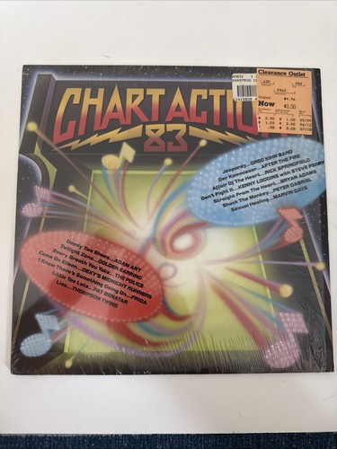 Various chart action 83 - –,