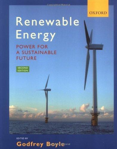 Renewable energy power - energy, :