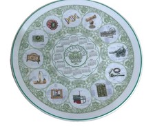 Wedgwood Calendar Plate 2001 Millennium series The Sciences, Boxed