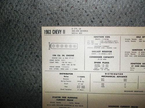 1963 chevrolet chevy six - chevrolet,