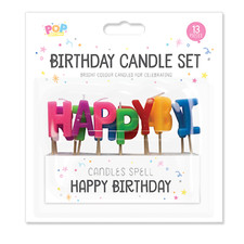 Happy Birthday Cake Letter