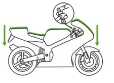 Lowering Kit - 20 MM Yamaha
