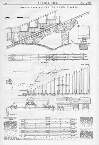 Mount pilatus double rack - pilatus,