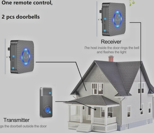 Wireless doorbell cordless - cordless, 2