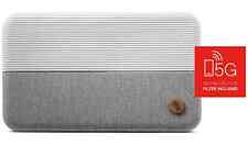 One For All Amplified Indoor TV Aerial│Fabric Design│Active Noise Filters│SV9436