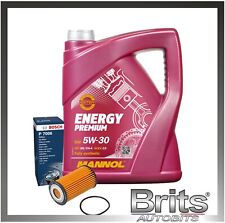 Service Kit for Vauxhall Corsa