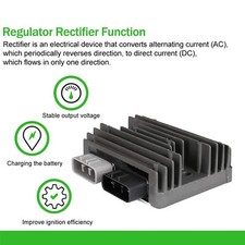 FitS Honda TRX420 Fourtrax