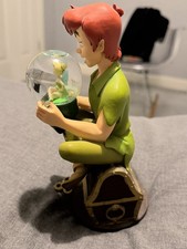 RARE Disneyland Paris ‘Peter