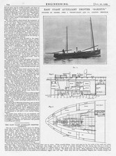 1909 2x Old Engineering Prints