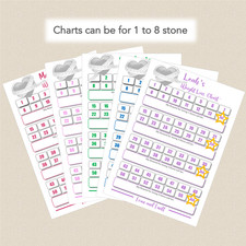 Personalised Weight Loss Chart