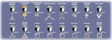 Masonic Regalia Knights