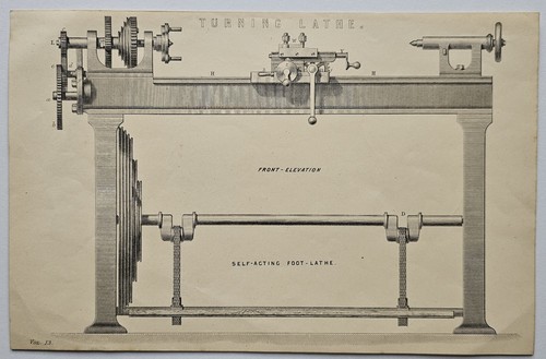 Antique 1877 turning lathe - 1877,