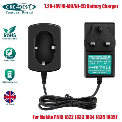 Charger for makita - charger, 7.2v-18v