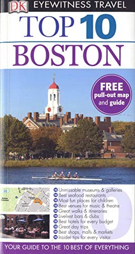 Eyewitness top travel - top, 10