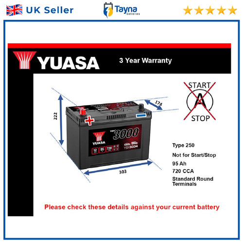 Battery fits nissan cabstar - fits,