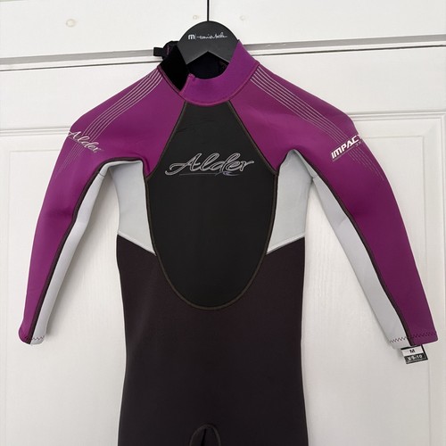 Alder impact junior age - alder,