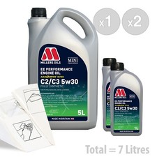 Millers Oils EE Performance