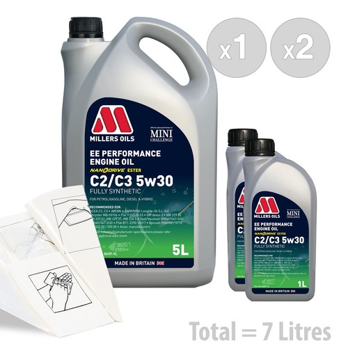 Millers oils performance - ee,