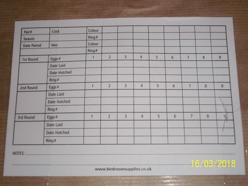 Breeding cards for - breeding,