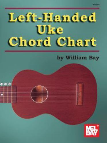 Left handed uke chord - uke,