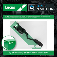 Accelerator Throttle Position