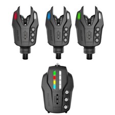 Prologic Element Com-Pact