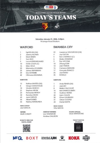 Watford swansea city - watford, fc