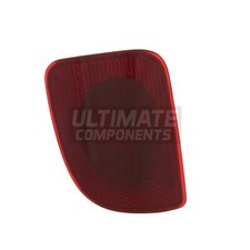 Renault Kangoo Van 2008-2023