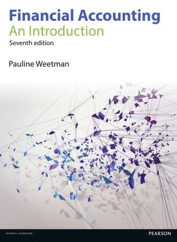Financial accounting unknown - accounting,