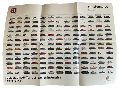 2010 christophorus porsche - christophorus,