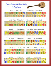 GREEK BOUZOUKI SLIDE RULE