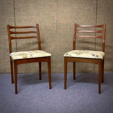 Attractive Pair of Stylish Mid